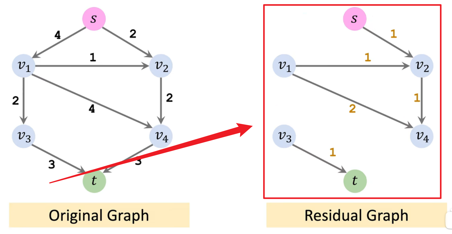 Pasted image 20241105214251.png